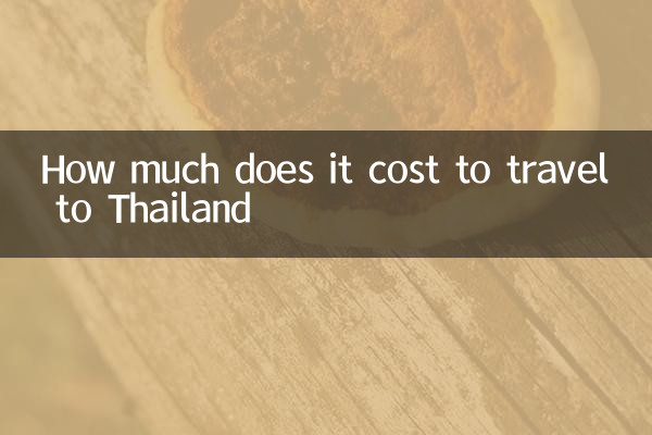 ¿Cuánto cuesta viajar a Tailandia?