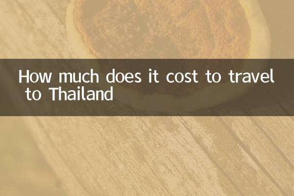 هزینه سفر به تایلند چقدر است؟