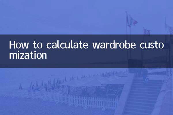 Come calcolare la personalizzazione del guardaroba