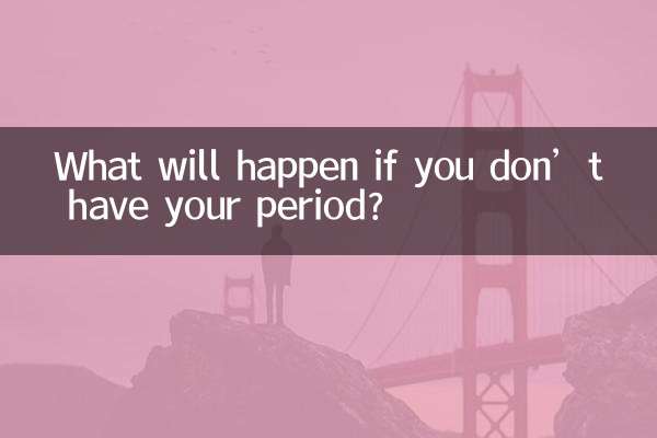 What will happen if you don’t have your period?