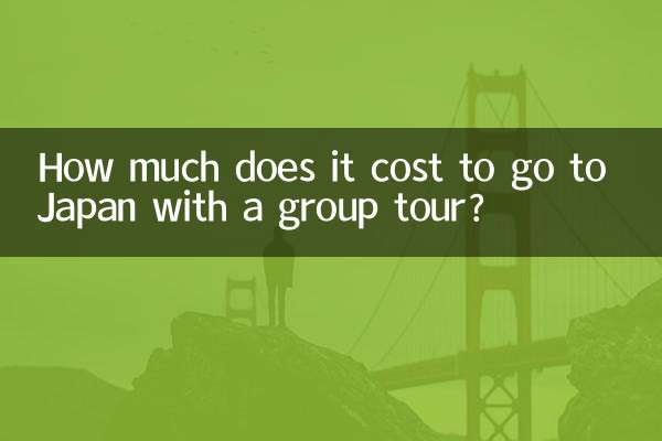 Wie viel kostet eine Gruppenreise nach Japan?