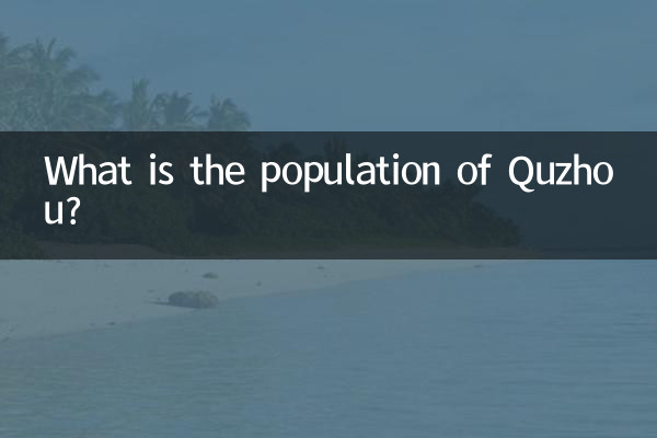 What is the population of Quzhou?