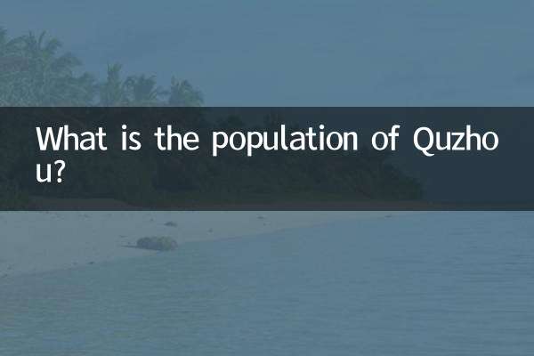 What is the population of Quzhou?
