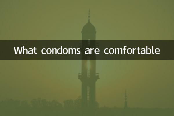 什麼避孕套舒適