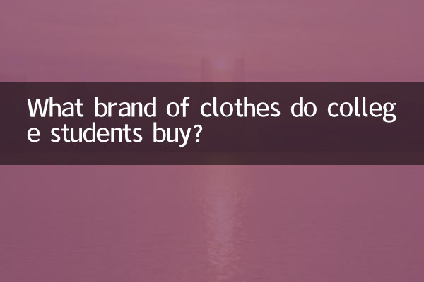 Какую марку одежды покупают студенты?