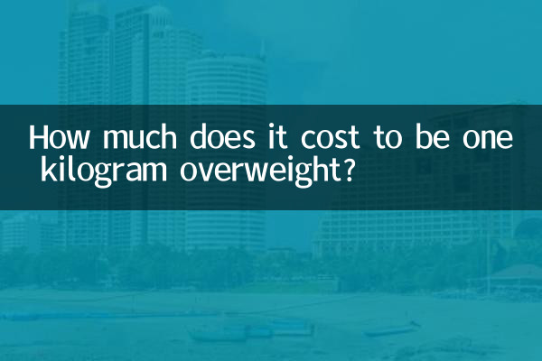 How much does it cost to be one kilogram overweight?