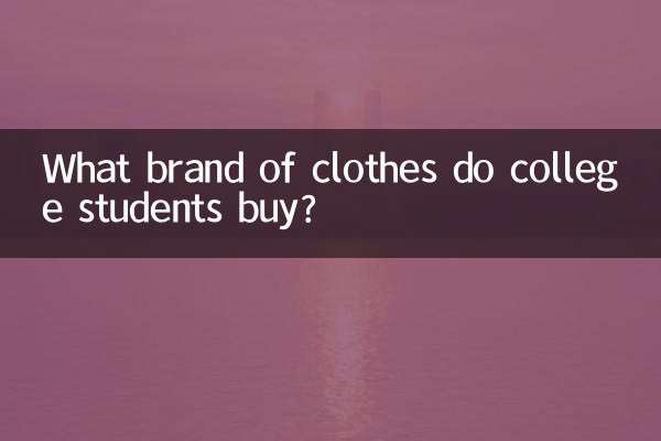 大学生はどんなブランドの服を買っていますか？