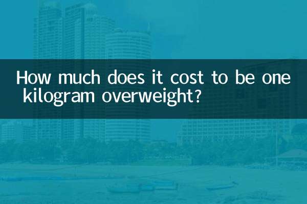 How much does it cost to be one kilogram overweight?