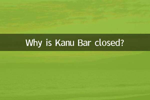Why is Kanu Bar closed?