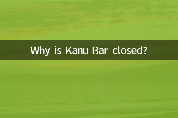 Why is Kanu Bar closed?