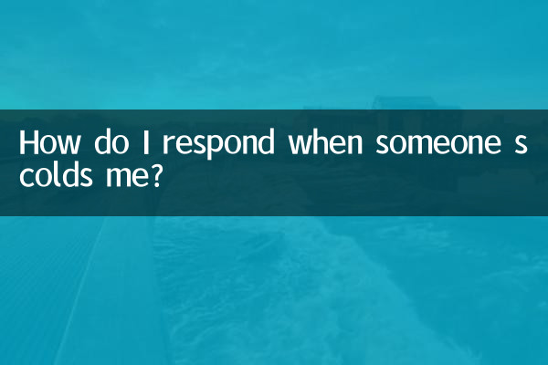 কেউ আমাকে তিরস্কার করলে আমি কীভাবে প্রতিক্রিয়া জানাব?
