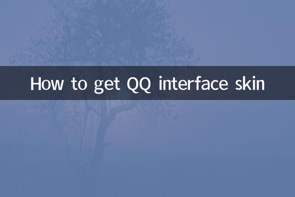 كيفية الحصول على مظهر واجهة QQ