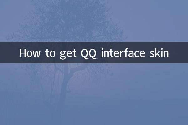 Comment obtenir le skin de l'interface QQ