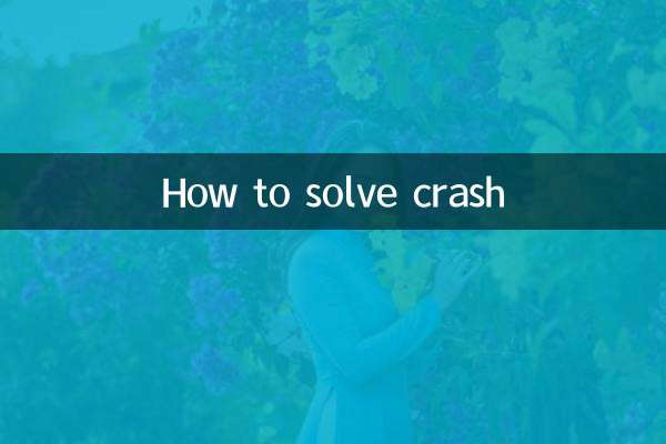 Come risolvere l'incidente