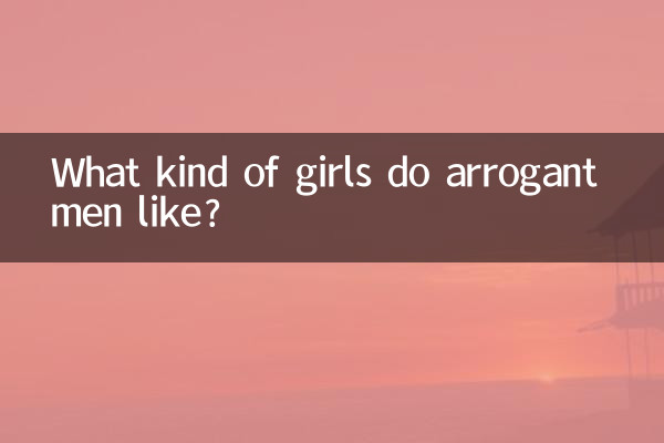 What kind of girls do arrogant men like?