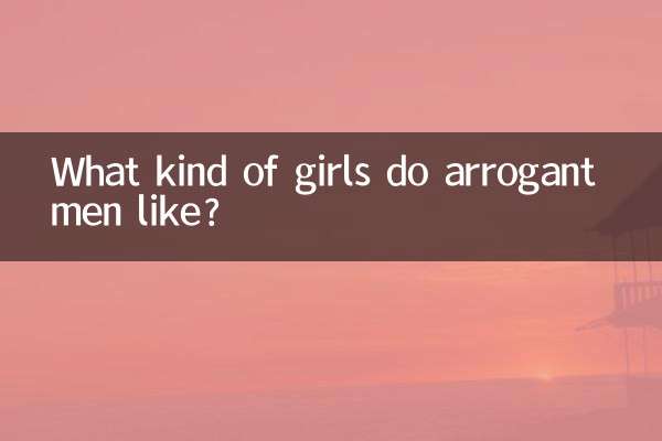 What kind of girls do arrogant men like?