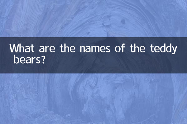 اسم خرس های عروسکی چیست؟