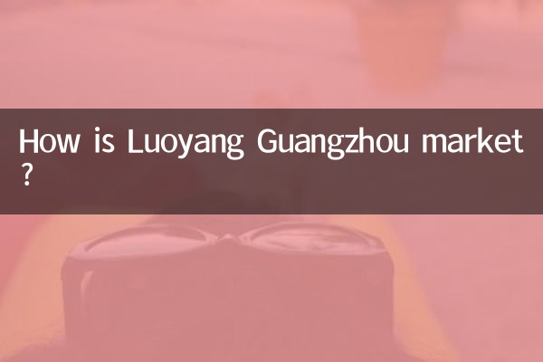 Как обстоят дела на рынке Лоян в Гуанчжоу?