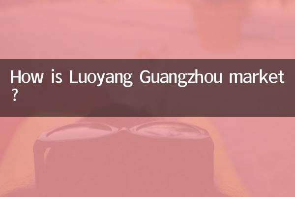 Как обстоят дела на рынке Лоян в Гуанчжоу?