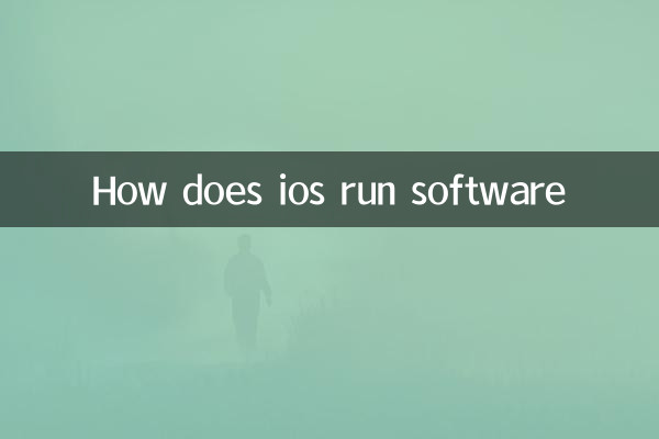 ios是怎麼運行軟件