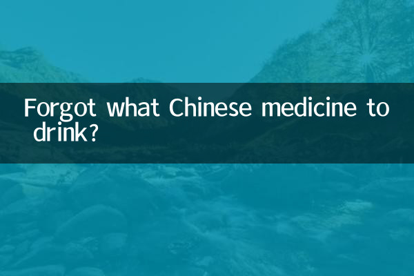 ¿Olvidaste qué medicina china beber?