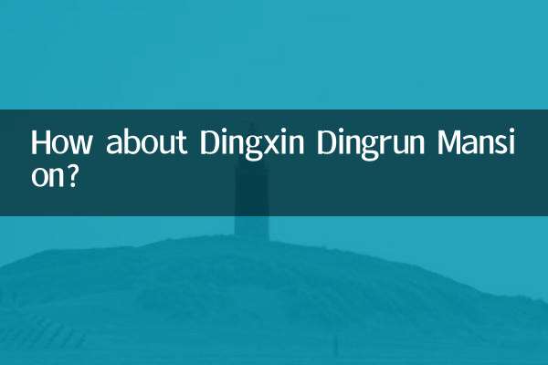 ماذا عن قصر دينجكسين دينجرون؟