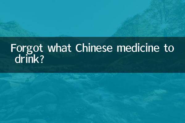 ¿Olvidaste qué medicina china beber?