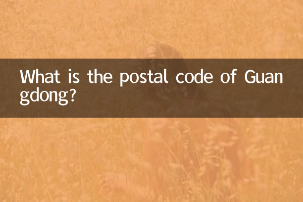Какой почтовый индекс Гуандун?