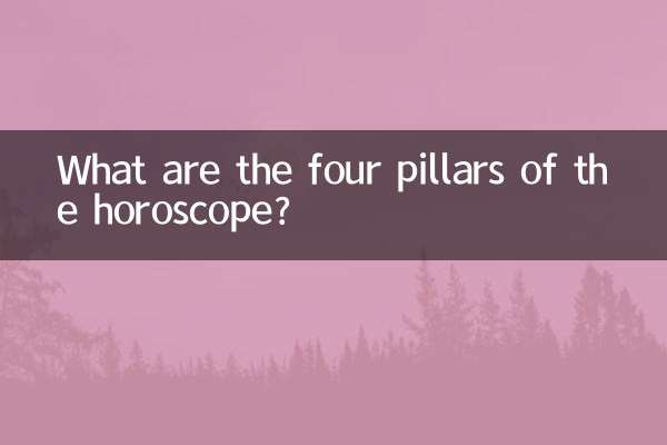 چهار رکن فال چیست؟