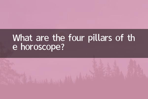 八字四柱是什么