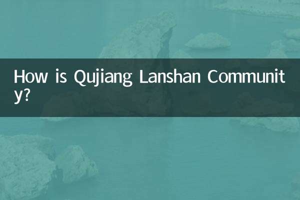 Как поживает сообщество Цюцзян Ланьшань?