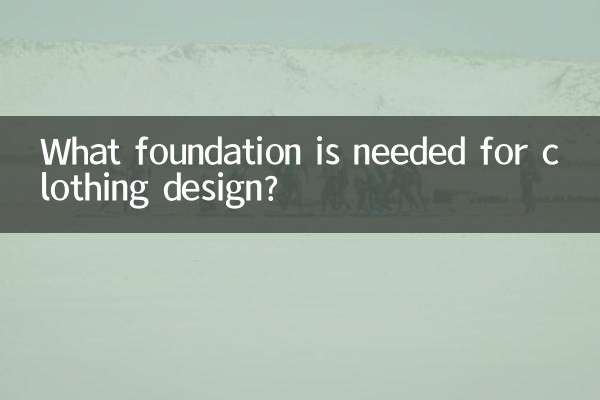 What foundation is needed for clothing design?