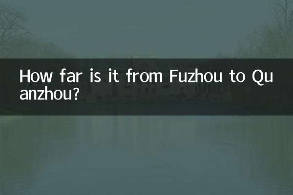 Quanto dista Fuzhou da Quanzhou?