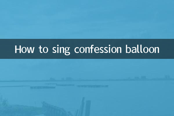 কিভাবে স্বীকারোক্তি বেলুন গাই