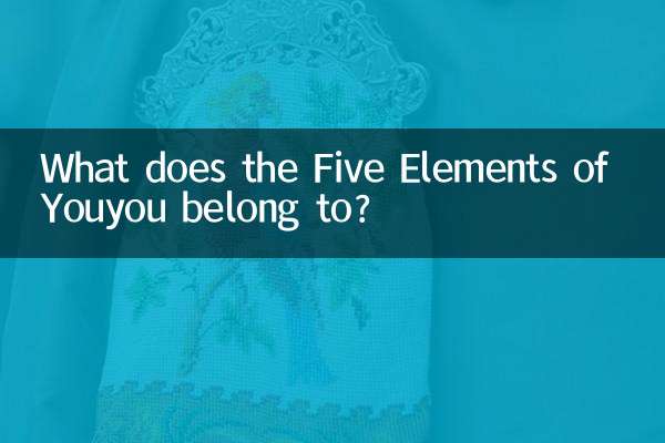 ¿A qué pertenecen los Cinco Elementos de ti?