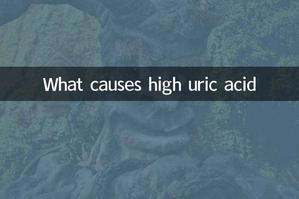 ما الذي يسبب ارتفاع حمض اليوريك