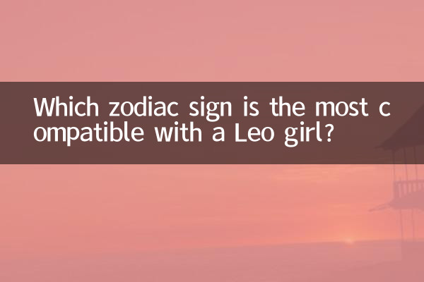 Which zodiac sign is the most compatible with a Leo girl?