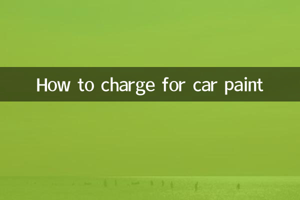 Comment charger pour la peinture automobile