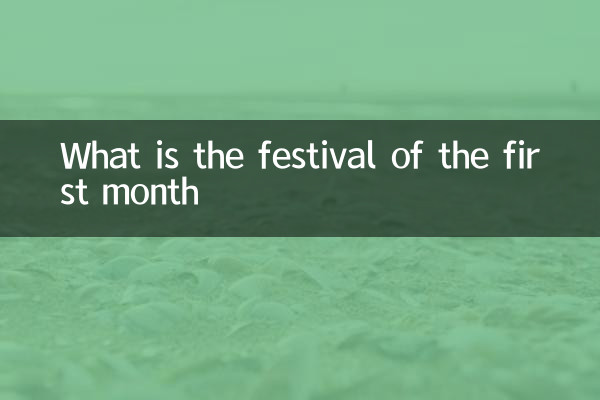 Quel est le festival du premier mois