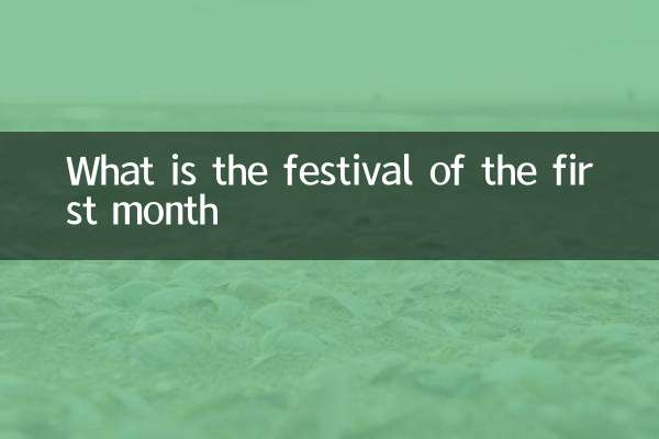 Qual è il festival del primo mese