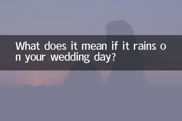 Qu'est-ce que cela signifie s'il pleut le jour de votre mariage ?