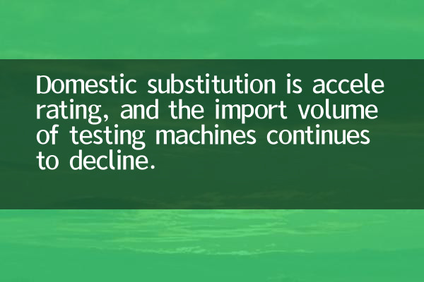 جایگزینی داخلی شتاب می گیرد و حجم واردات ماشین آلات تست همچنان رو به کاهش است.
