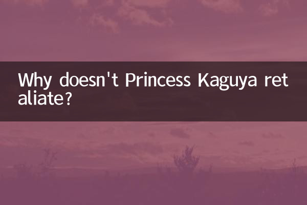 কেন রাজকুমারী কাগুয়া প্রতিশোধ নেয় না?