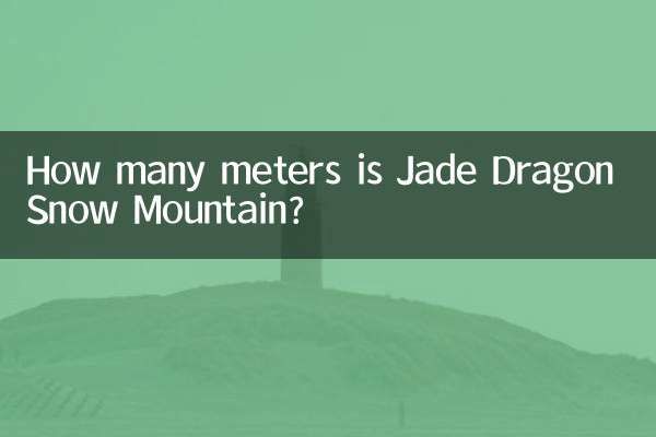 How many meters is Jade Dragon Snow Mountain?