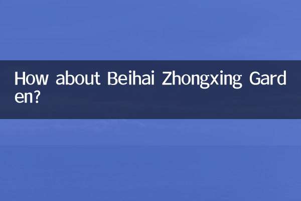 Wie wäre es mit dem Beihai Zhongxing Garten?