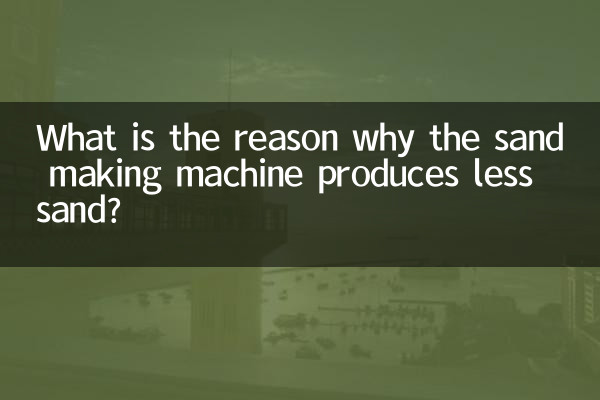 Was ist der Grund, warum die Sandmaschine weniger Sand produziert?