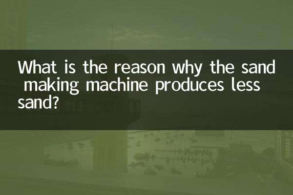 製砂機の砂が少なくなる理由は何ですか?