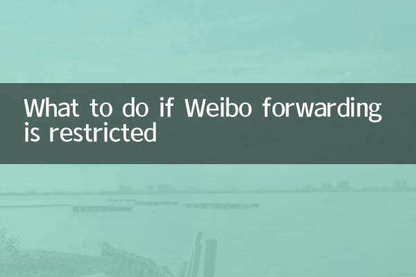 What to do if Weibo forwarding is restricted