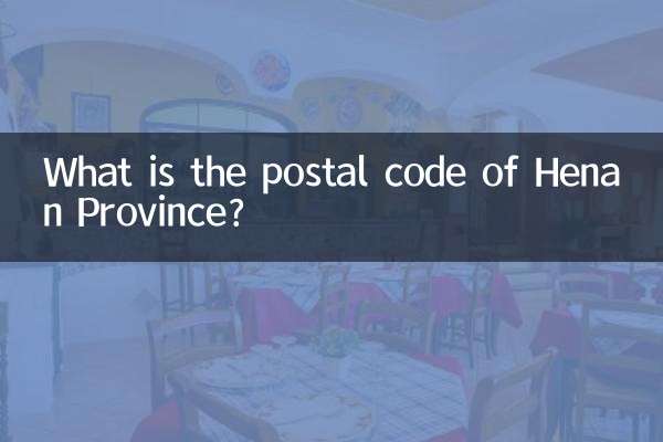 हेनान प्रांत का पोस्टल कोड क्या है?