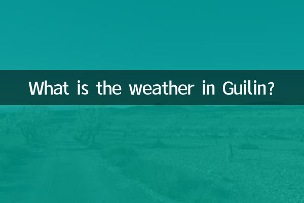 Wie ist das Wetter in Guilin?